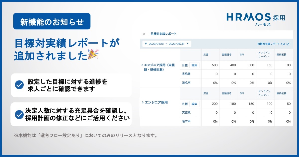 目標対実績（新旧併用）.jpg