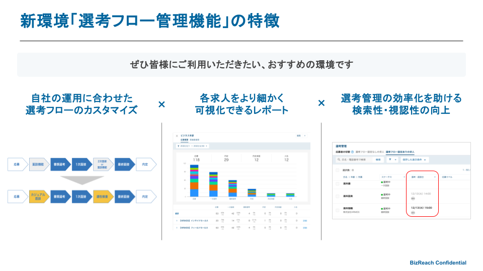 SFK紹介ガイド用クリエイティブ作成.png