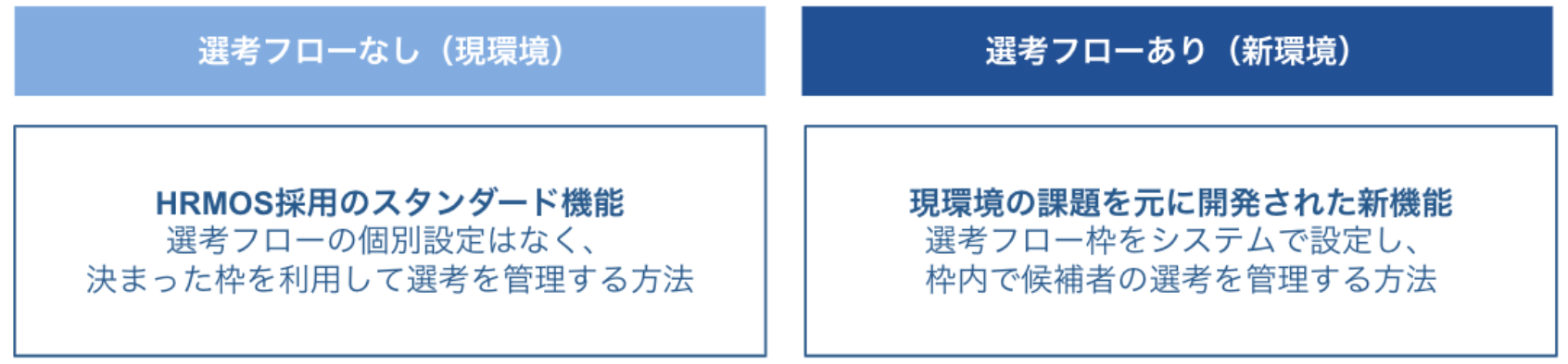 スクリーンショット 2024-07-16 20.11.27.png